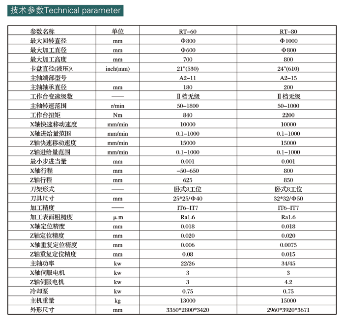參數(shù).gif