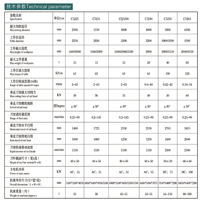 參數(shù).gif