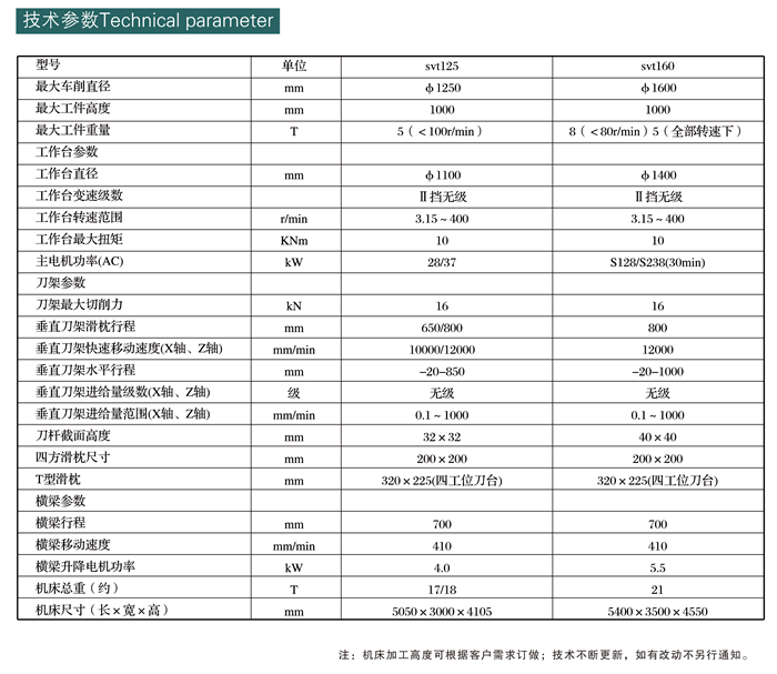 參數(shù)2.gif