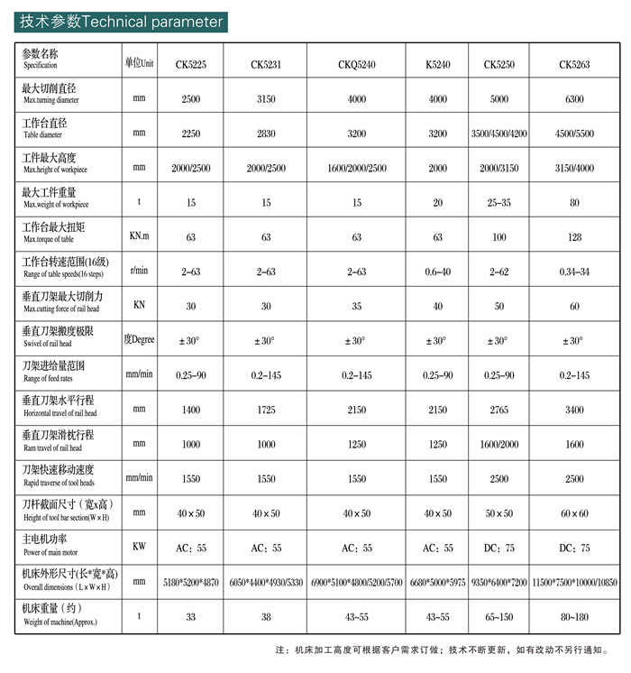 參數(shù).gif